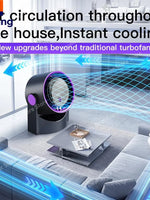 Ventilador LED Camping