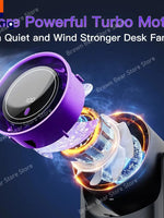 Ventilador LED Camping