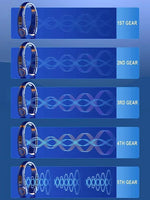 Ventilador Cuello Portátil